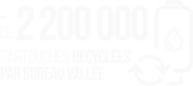 2,2 millions de cartouches recyclées