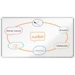 5028252611909-Nobo Premium Plus Widescreen - Tableau blanc émaillé - magnétique - 155 x 87 cm--0