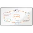 5028252611916-Nobo Premium Plus Widescreen - Tableau blanc émaillé - magnétique - 188 x 106 cm--0