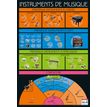 3592930008753-Poster pédagogique BOUCHUT "Musique" 52 x 76 cm--0
