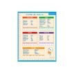 3592930011210-Bouchut - Fiche mémo Géométrie - double face - 265 x 205 mm-P_405129456_1-0