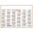 Oberthur Classique - Calendrier 6 mois par face - 7,7 x 10,6 cm