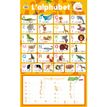 3133097352060-Poster Ardoise l'alphabet--0