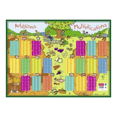 3592930002140-Bouchut - Sous-main Tables de multiplication - 40,5 x 55 cm-Avant-0