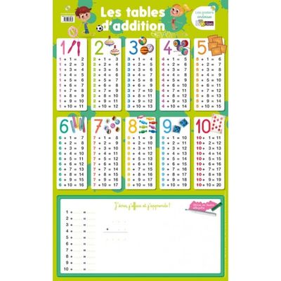 3133097352084-Poster Ardoise les tables d'addition--0