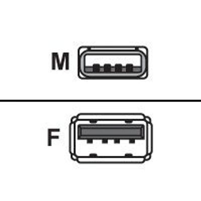 3700224741969-MCL Samar - Rallonge de câble USB 2.0 type A (M) vers USB 2.0 type A (F) - 2 m-Image du produit-1