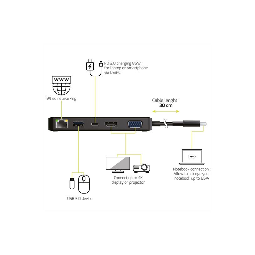3567049019099-PORT Connect - station d'accueil USB-C de voyage pour PC et Mac- VGA, HDMI-P_400007442_2-1