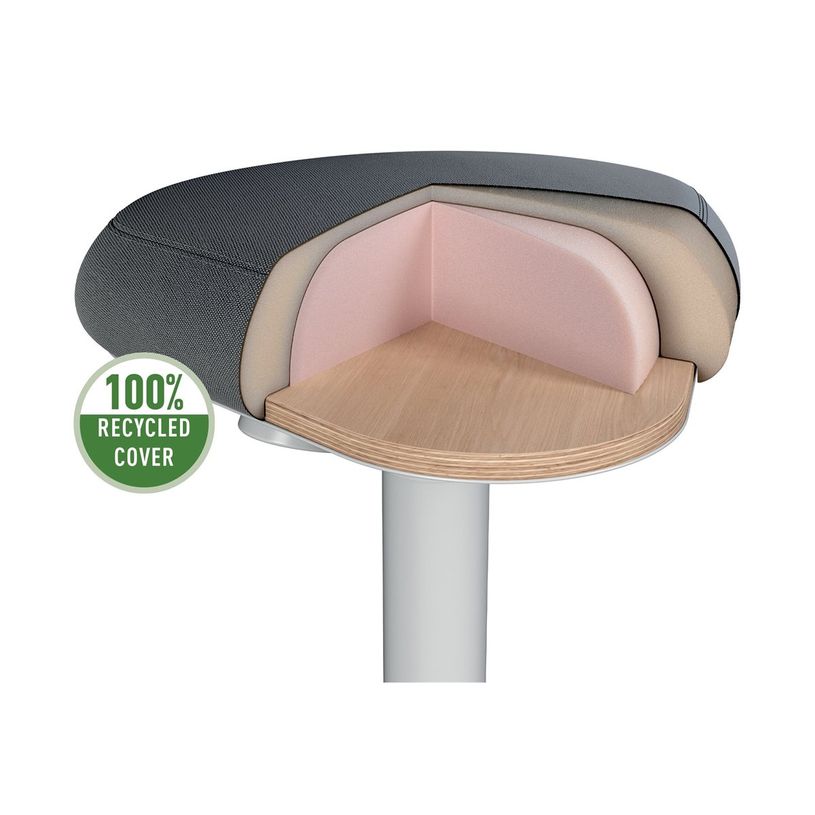 4002432138401-Leitz Ergo Active - Tabouret - ergonomique - triangulaire - pivotant - tissu recyclé à 1-P_405245712_7-1